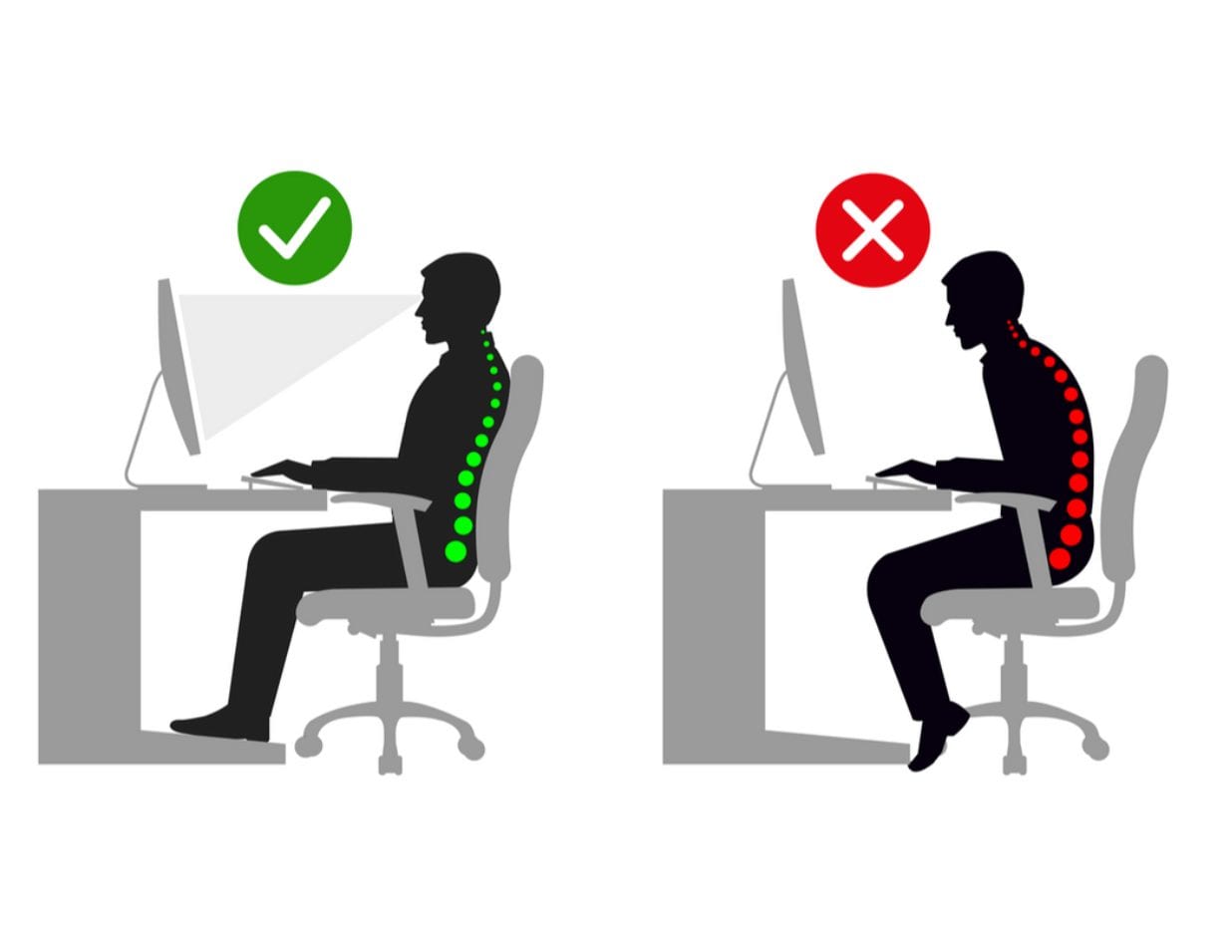 ergonomic graphic with proper sitting position