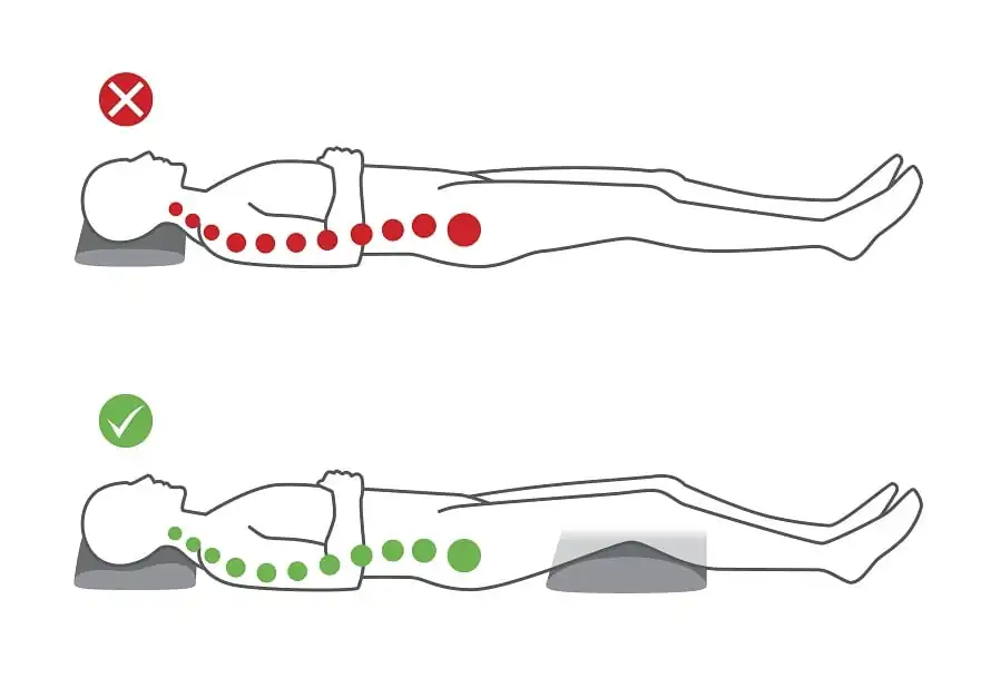 Correct posture to sleep on your back for supporting the spine and good health