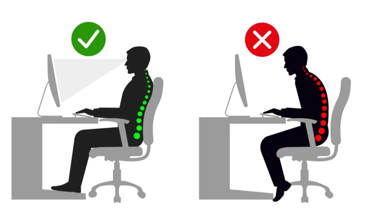 ergonomic graphic with proper sitting position